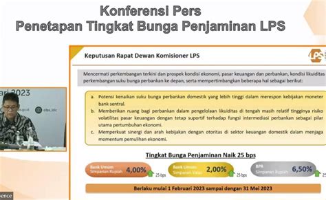 LPS Naikkan Tingkat Bunga Penjamin Bank Umum Dan BPR Sebesar 25 Point