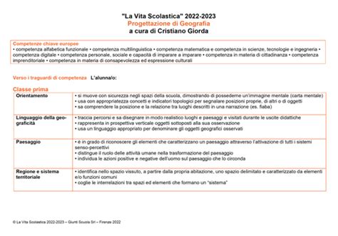 Progettazione Didattica Di Geografia 2022 2023 PDF Giunti Scuola