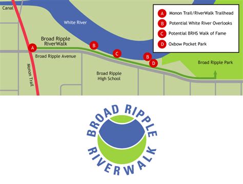 Broad Ripple Park Master Plan | Friends of Broad Ripple Park