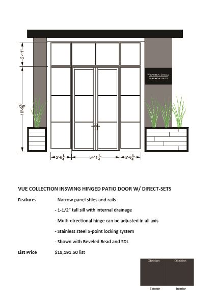 Ibs Guide Weather Shield Windows Doors