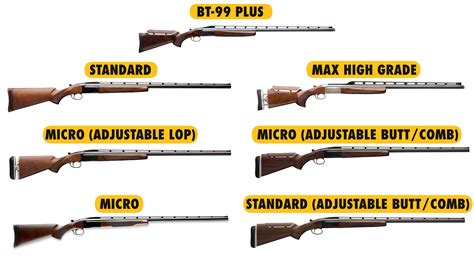 The Legendary Browning Bt Shotgun Review A Classic