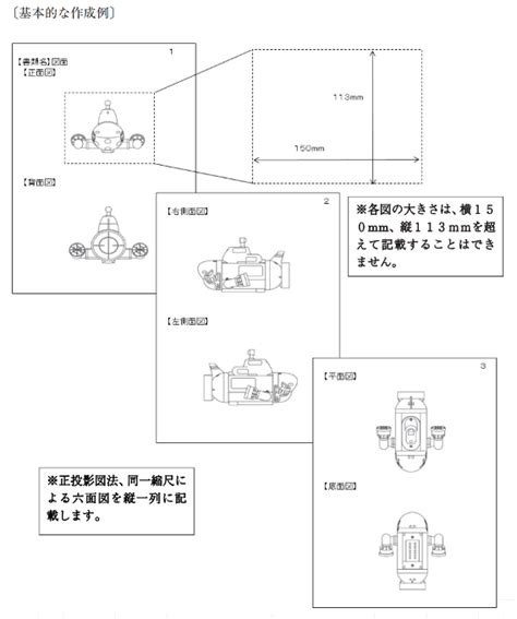 意匠を出願（申請）する方法を解説！