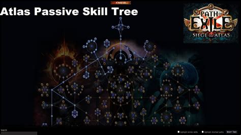 Path Of Exile 3 17 Blight League Start Atlas Passive Skill Tree In