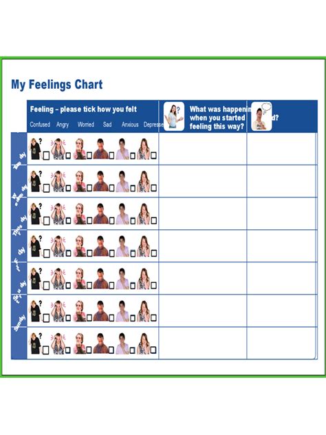 Feelings Chart - 4 Free Templates in PDF, Word, Excel Download