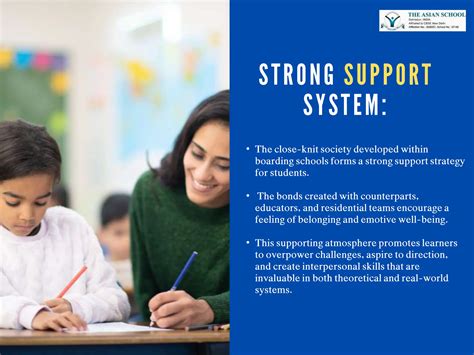 Boarding Schools Importance For Student Education Excellence.pptx