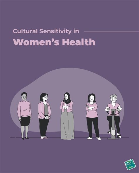 Cultural Sensitivity In Womens Health Kildare Road Medical Centre