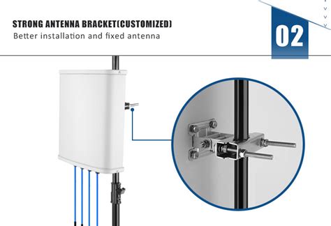 5g New Product Lte 4 Port Omni Directional Panel Antenna 4x4 Mimo