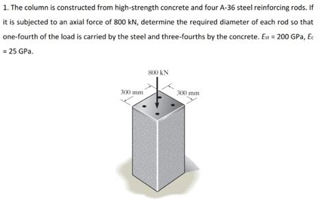 Solved 1 The Column Is Constructed From High Strength