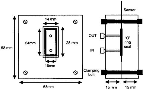 Schematic diagram of the flow-cell body. | Download Scientific Diagram