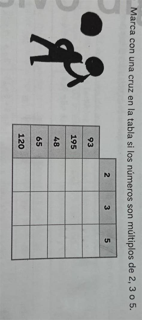 Marca Con Una Cruz En La Tabla Si Los Números Son Múltiplos De 2 3 O 5 93 195 48 65 120 2 3