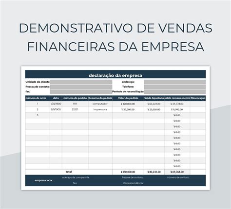 Planilhas Demonstrativo De Vendas Financeiras Da Empresa Excel e Edição