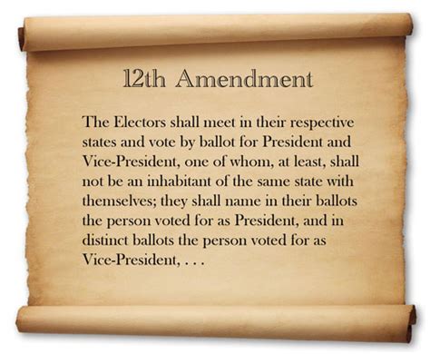 12th Amendment - Amendments Blog