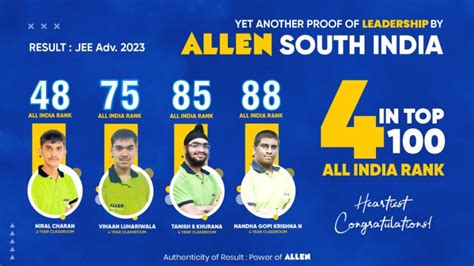 Allen Shines In Jee Advanced 2023 Result 4 Students From South India