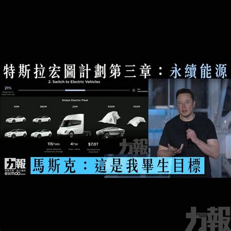 特斯拉宏圖計劃第三章：永續能源 馬斯克：這是我畢生目標 澳門力報官網