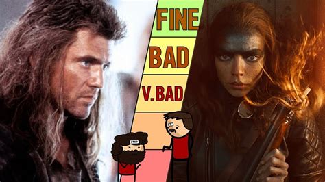 Every MAD MAX Film Ranked YouTube