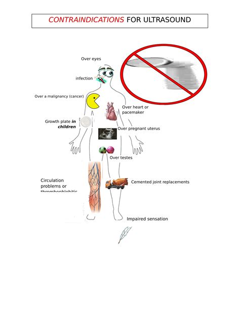 Modality Contraindications Physical Therapy - Ultrasound | Medical ...