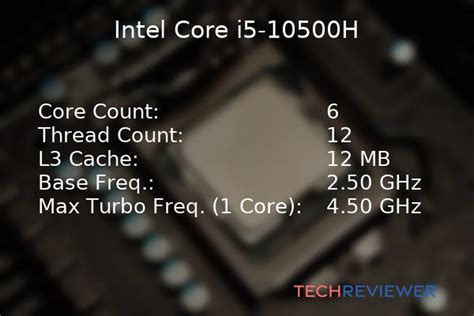 Is the Core i5-10500H CPU Good for Gaming? - TechReviewer