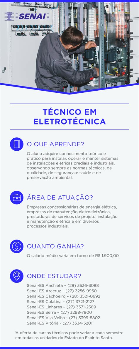 Técnico Em Eletrotécnica Senai Es