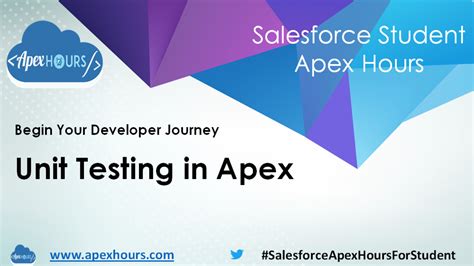 Apex Triggers In Salesforce A Complete Guide Apex Hours