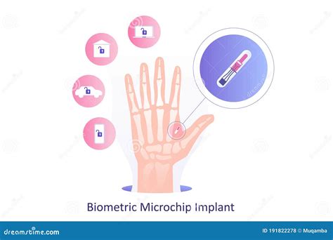 GPU Microchip Cartoon Vector | CartoonDealer.com #46210001