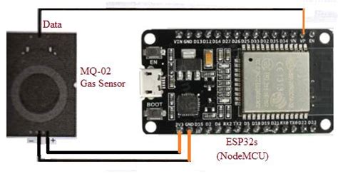 Mq Gas Sensor Tutorial For Arduino Esp And Esp Off