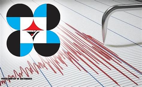 Volcanic Quakes Naitala Sa Bulkang Kanlaon