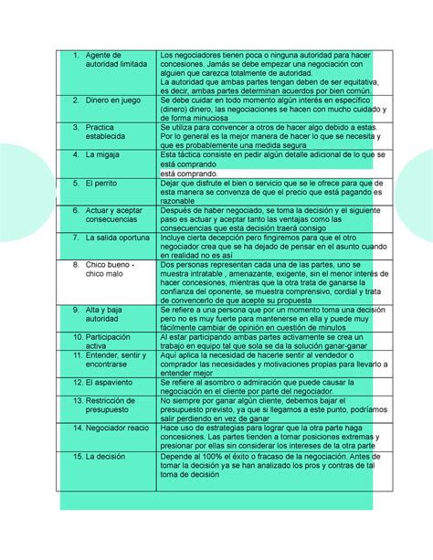 Cuadro Comparativoooo Agente De Autoridad Limitada Los Negociadores