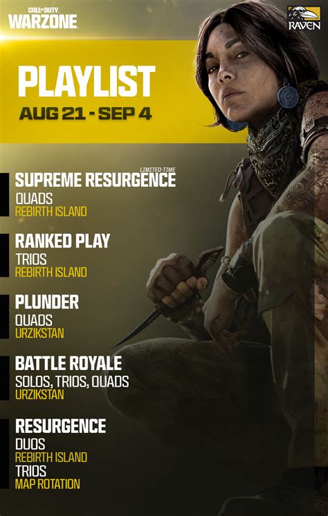 Call Of Duty Warzone Season 5 Patch Notes