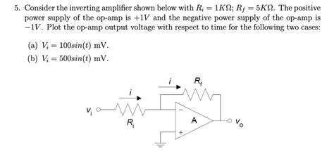 Solved Consider The Inverting Amplifier Shown Below With R1 1kÎ© And Rf 5kÎ© The Positive