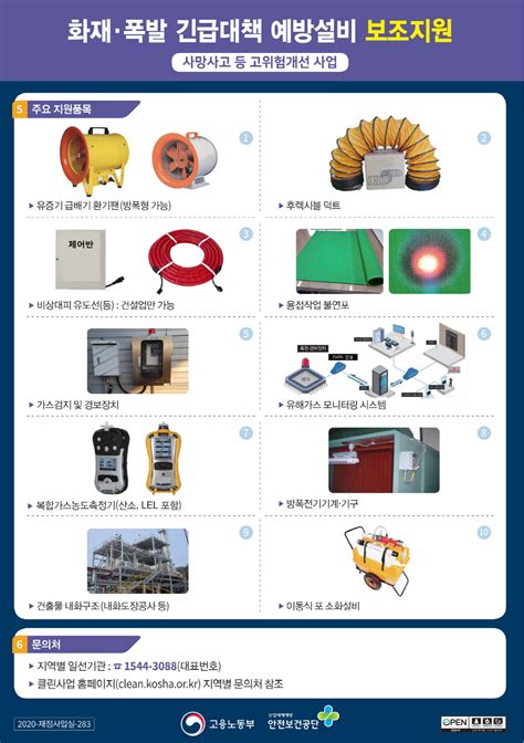 50인 미만 사업장 화재·폭발 예방 비용 3000만원까지 무료지원