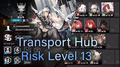 Arknights CC 4 Lend Seal Day 3 Transport Hub Risk 13 Max Risk