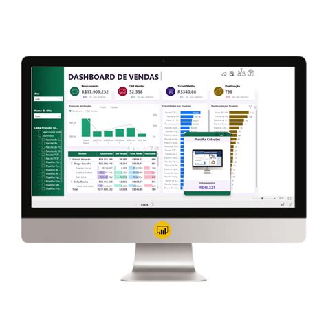 Dashboard Power Bi Controle De Pedidos Loja Pacote De Planilhas The