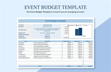 Event Budget Template - Download in Word, Google Docs, Excel, PDF ...