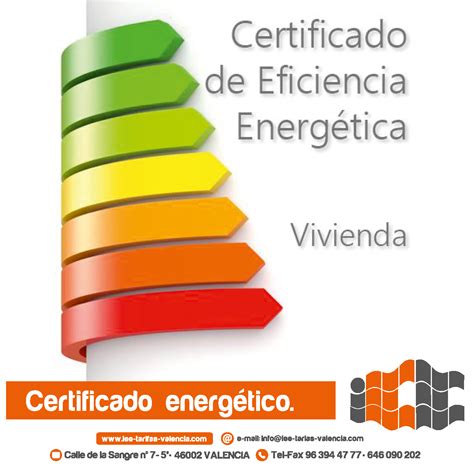 Documentacion Para Certificado Energetico Actualizado Enero 2025