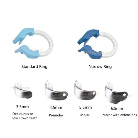 Palodent Sectional Matrix System