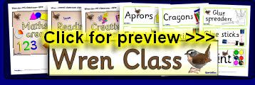 Bird Themed Classroom Signs And Labels Sparklebox