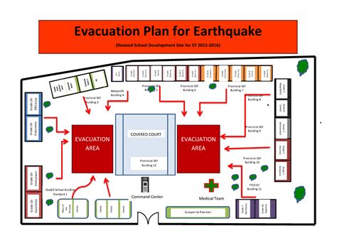 Evacuation plan - EVACUATION AREA Grade 10- Excellence Grade 10 ...