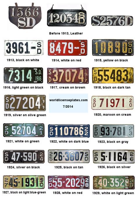 Great Plains Streetrodders - SD License Plate Information