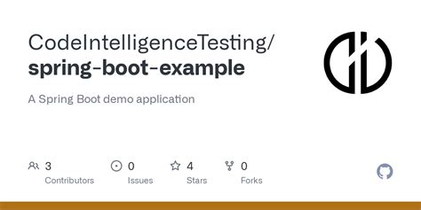 GitHub - CodeIntelligenceTesting/spring-boot-example: A Spring Boot ...