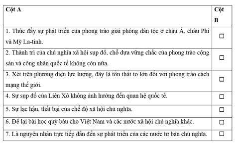 Đọc Thông Tin ở Cột A Và đánh Dấu X Vào ¨ ở Cột B Tương ứng Với Những