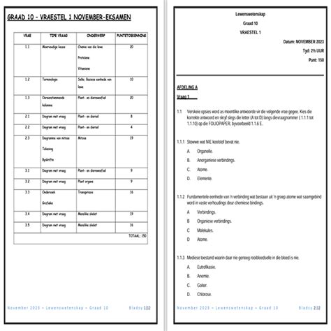 Graad Lewenswetenskappe Lw November Vraestel En Memo
