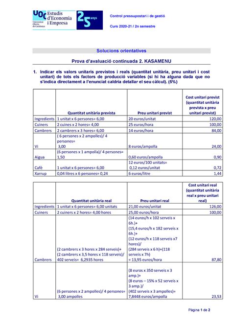 Control pressupostari i de gestió Sol PAC 2 Control pressupostari i