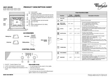 Whirlpool AKZ 421 IX 02 Oven Program Chart Manualzz