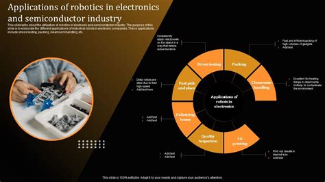 Applications Of Robotics In Electronics And Semiconductor Applications ...