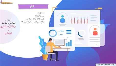 لیست انبارها در نرم افزار حسابداری