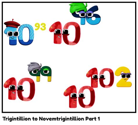 Trigintillion to Novemtrigintillion Part 1 - Comic Studio