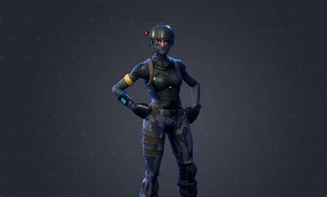 8 Fortnite skins that bring back all the nostalgia