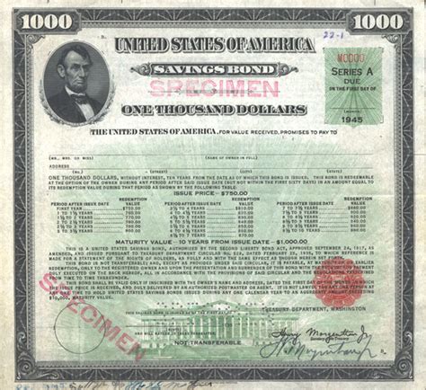 The History Of Us Savings Bonds Interactive Timeline