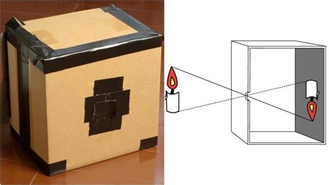 How To Make Pinhole Camera Follow Simple Steps To Make An Easy DIY