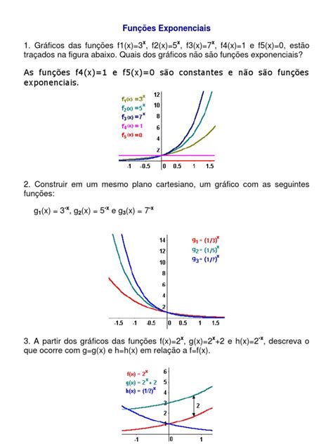 Exercícios Resolvidos de Função Exponencial | PDF | Equação quadrática ...